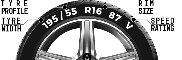 Image of a tyres size - Tyres Biddulph Moor | Stoke on Trent